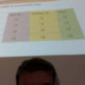 Meet your Posher, Chixing